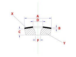 Afdichtingsring m/EPDM zwart inox 6.8x25mm (20st)