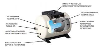 DAB membraanvat pressurewave 24 L VERT