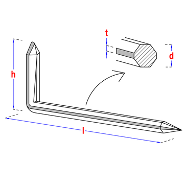 BALKHAAK Ø5,00X60 TVZ